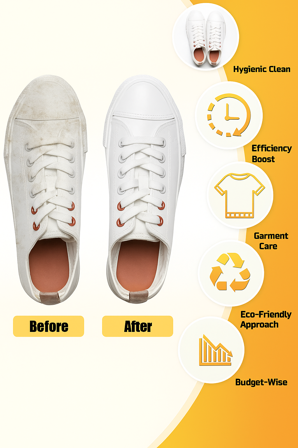 Luximartz™  Shoe Washing Bag